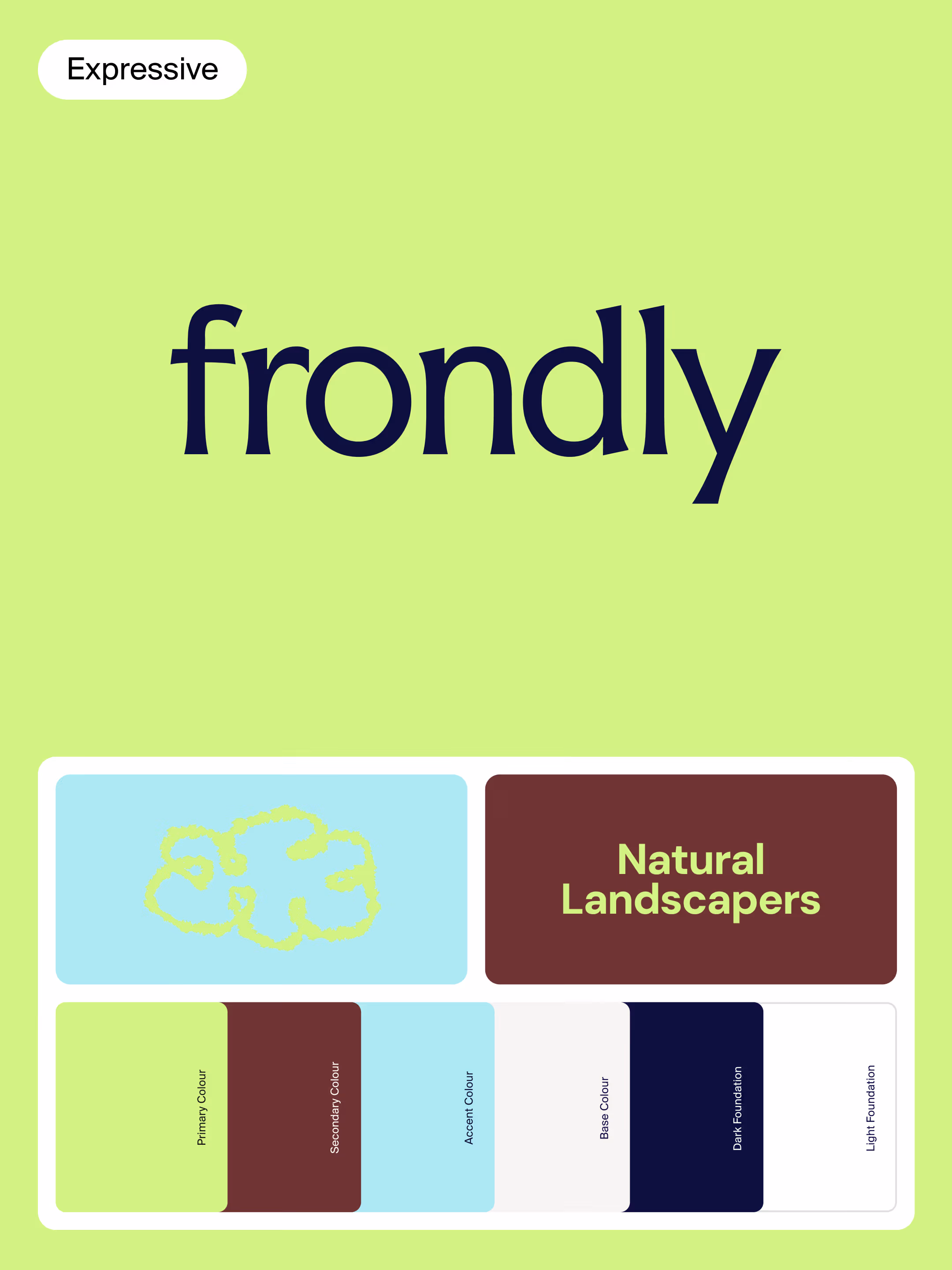 Sample brand identity created with Branana