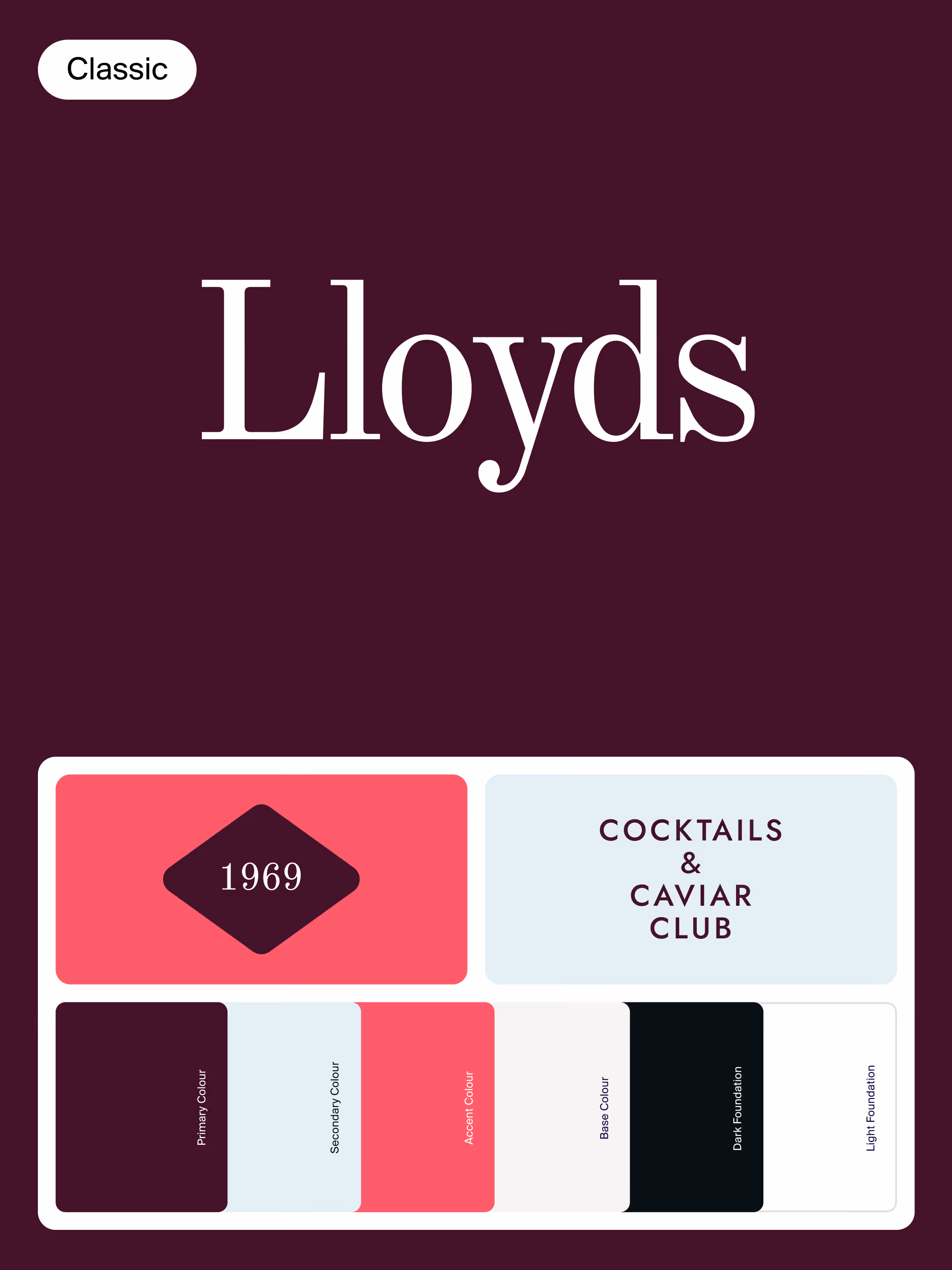 Sample brand identity created with Branana