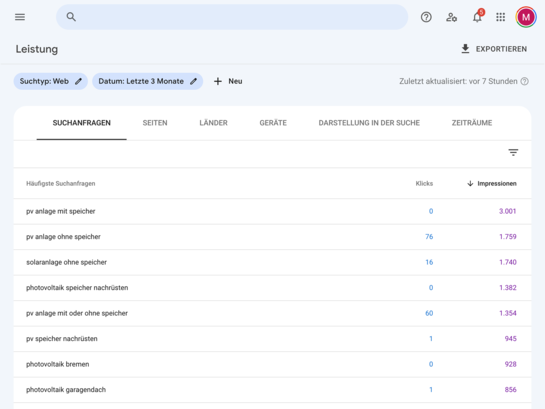Screenshot mit Übersicht der Suchanfragen