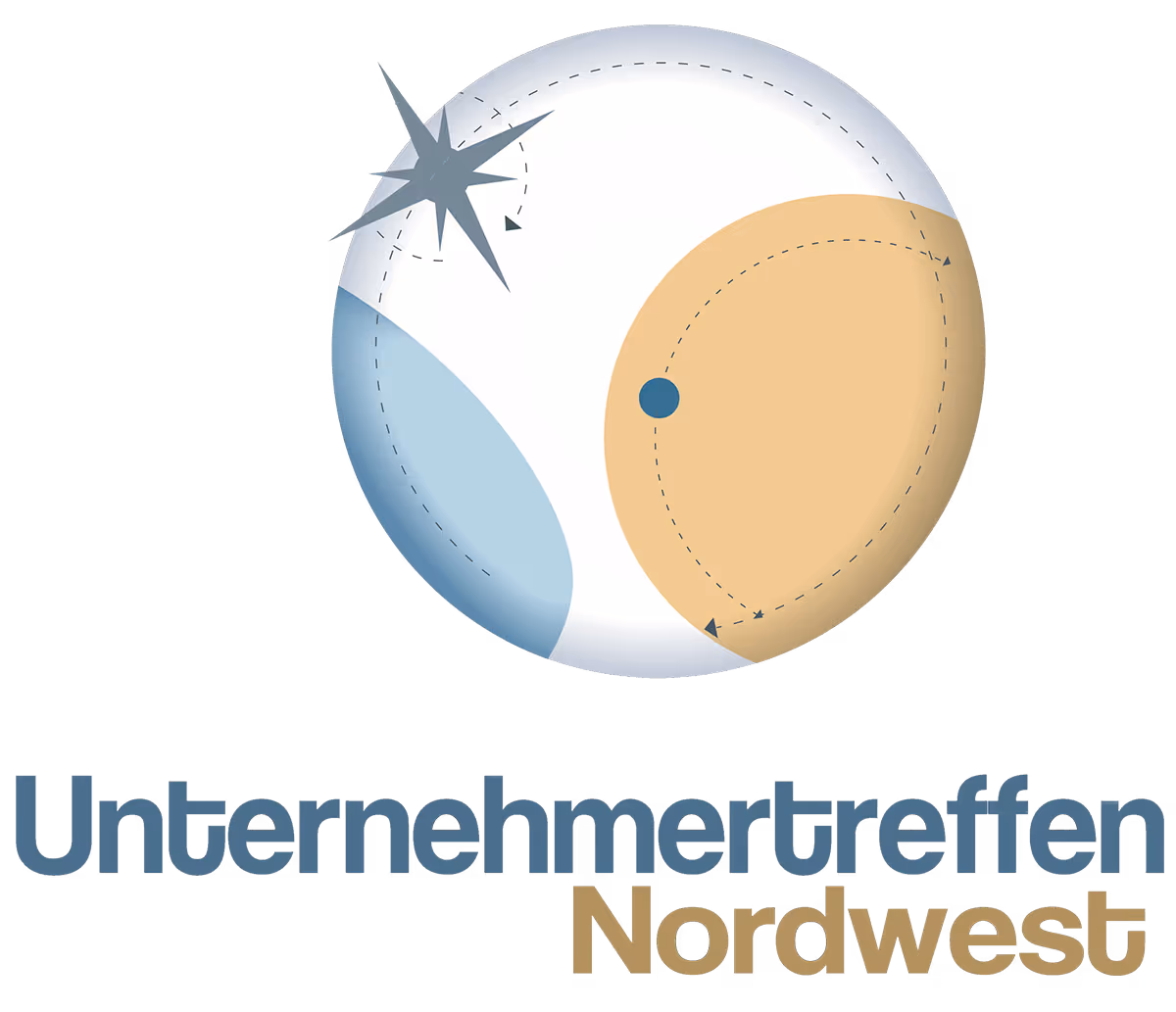 Logo mit einer stilisierten Weltkugel in Blau, Weiß und Beige mit Kompassstern und dem Text Unternehmerreffen Nordwest.