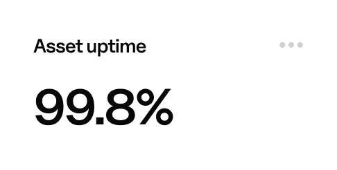 Asset Uptime Metric - Neuralflow Webflow Template | BRIX Template