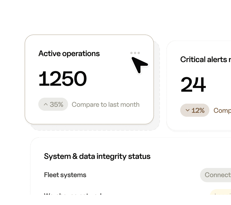 Operations And Alert Dashboard - Neuralflow Webflow Template | BRIX Template