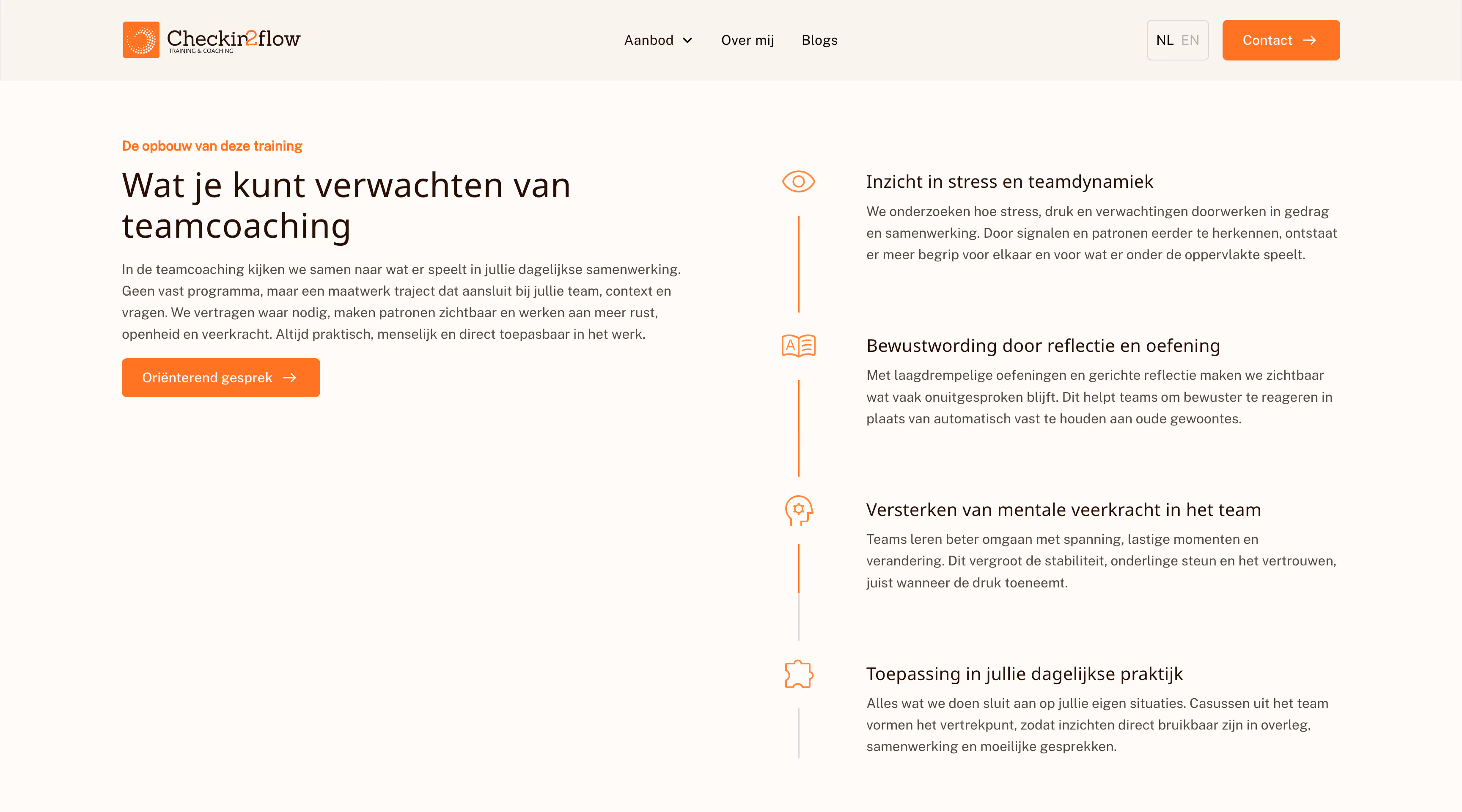 Webpagina over teamcoaching met uitleg, iconen en vier onderdelen over stress, reflectie, veerkracht en praktijk.