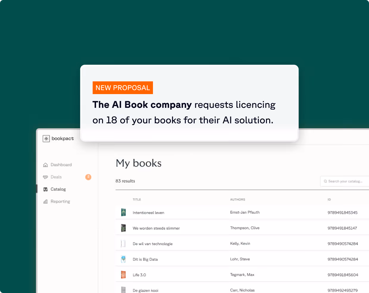 Schermafdruk van het platform van het scherm „mijn boeken” voor uitgevers, met een pop-upvenster waarin een nieuwe licentieaanvraag van een AI-bedrijf wordt aangegeven. 