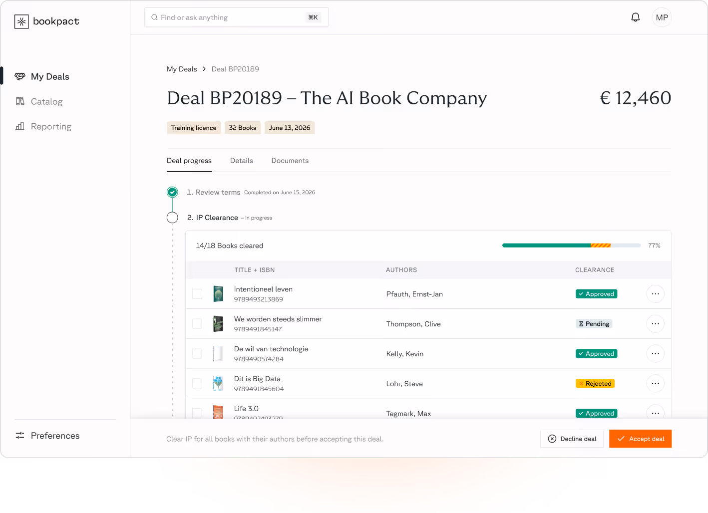 Schermafdruk van de mening van een uitgever over een deal op het platform bookpact.ai. Toont de voortgang van de IP-goedkeuring met auteurs en andere IP-houders voor elke titel binnen de reikwijdte van de deal.