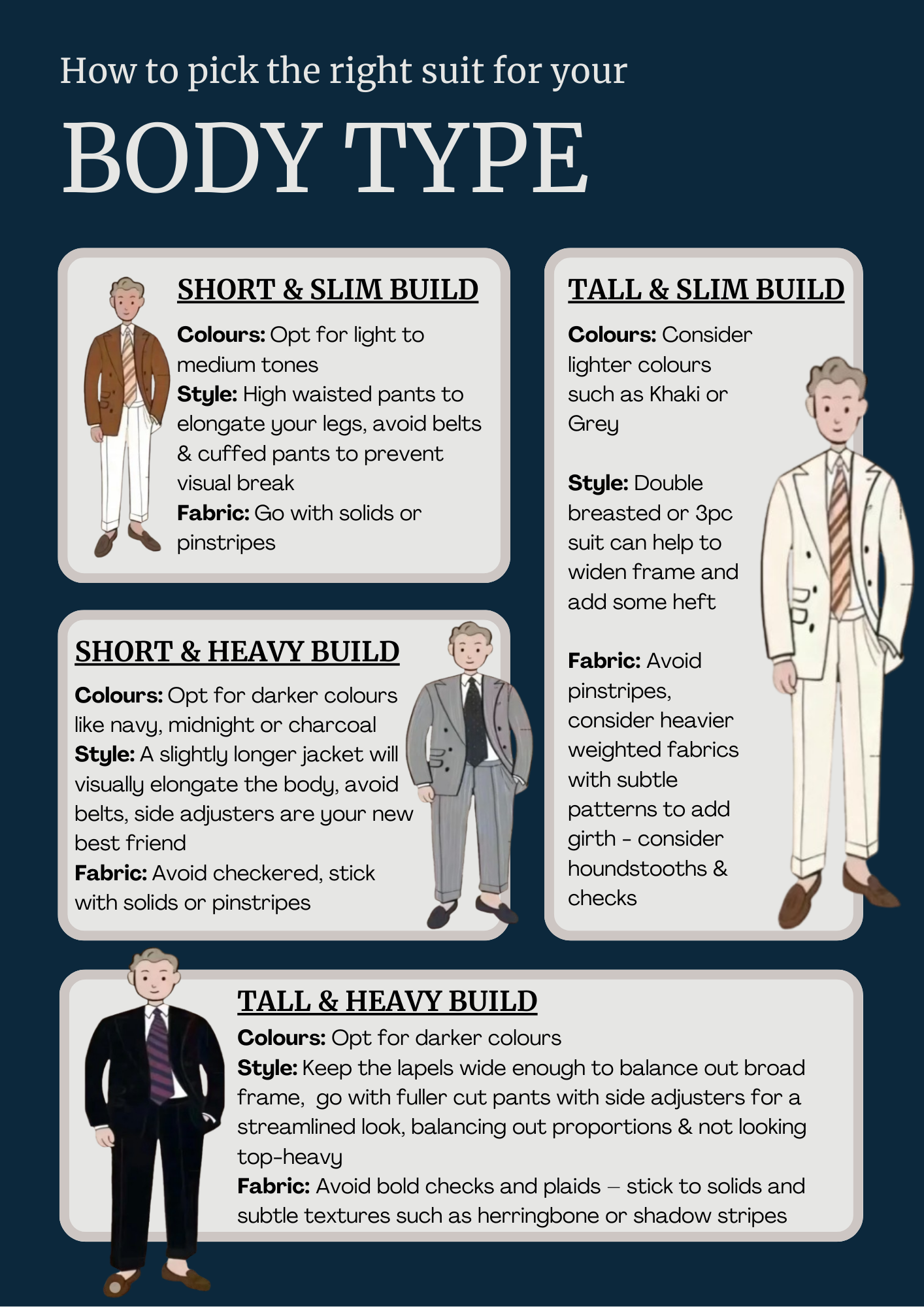 How to Choose the Right Suit Fabric