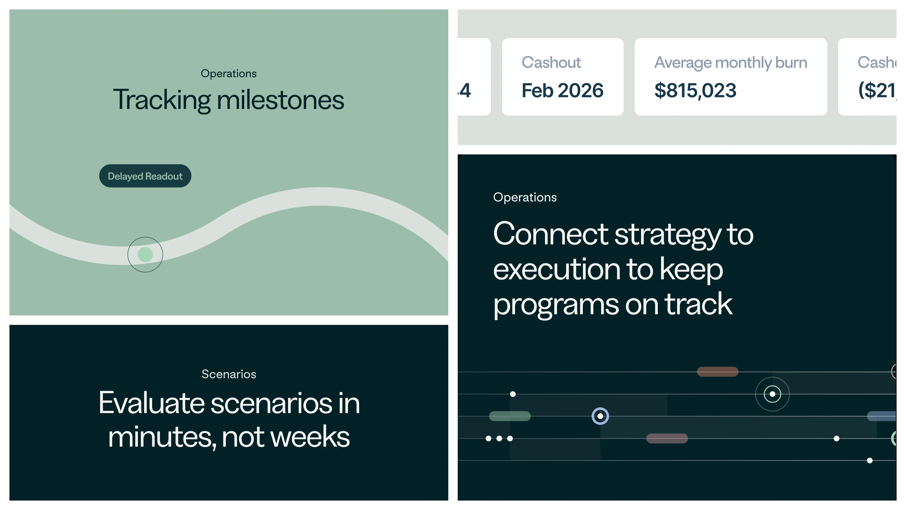 Orchestra Bio operations dashboard slide with milestones and scenarios.