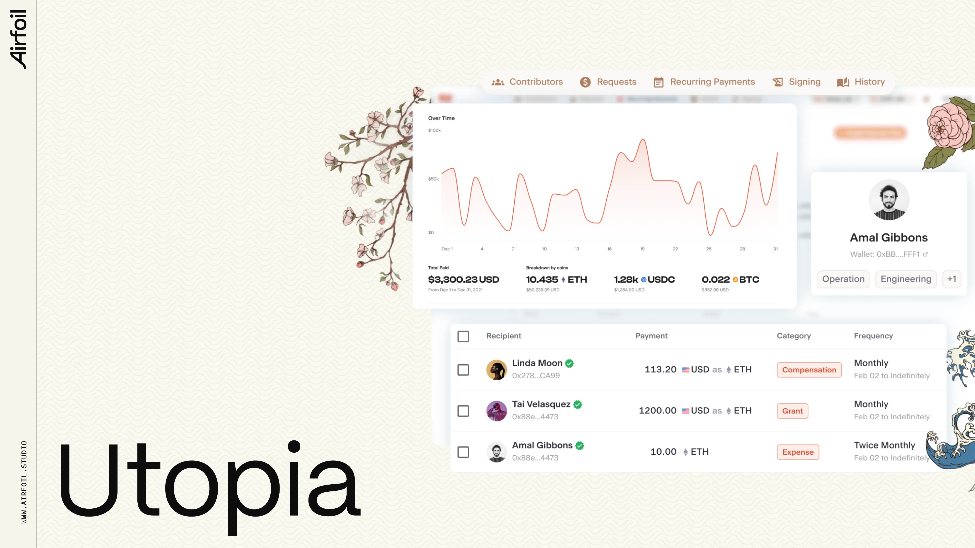 Utopia 1