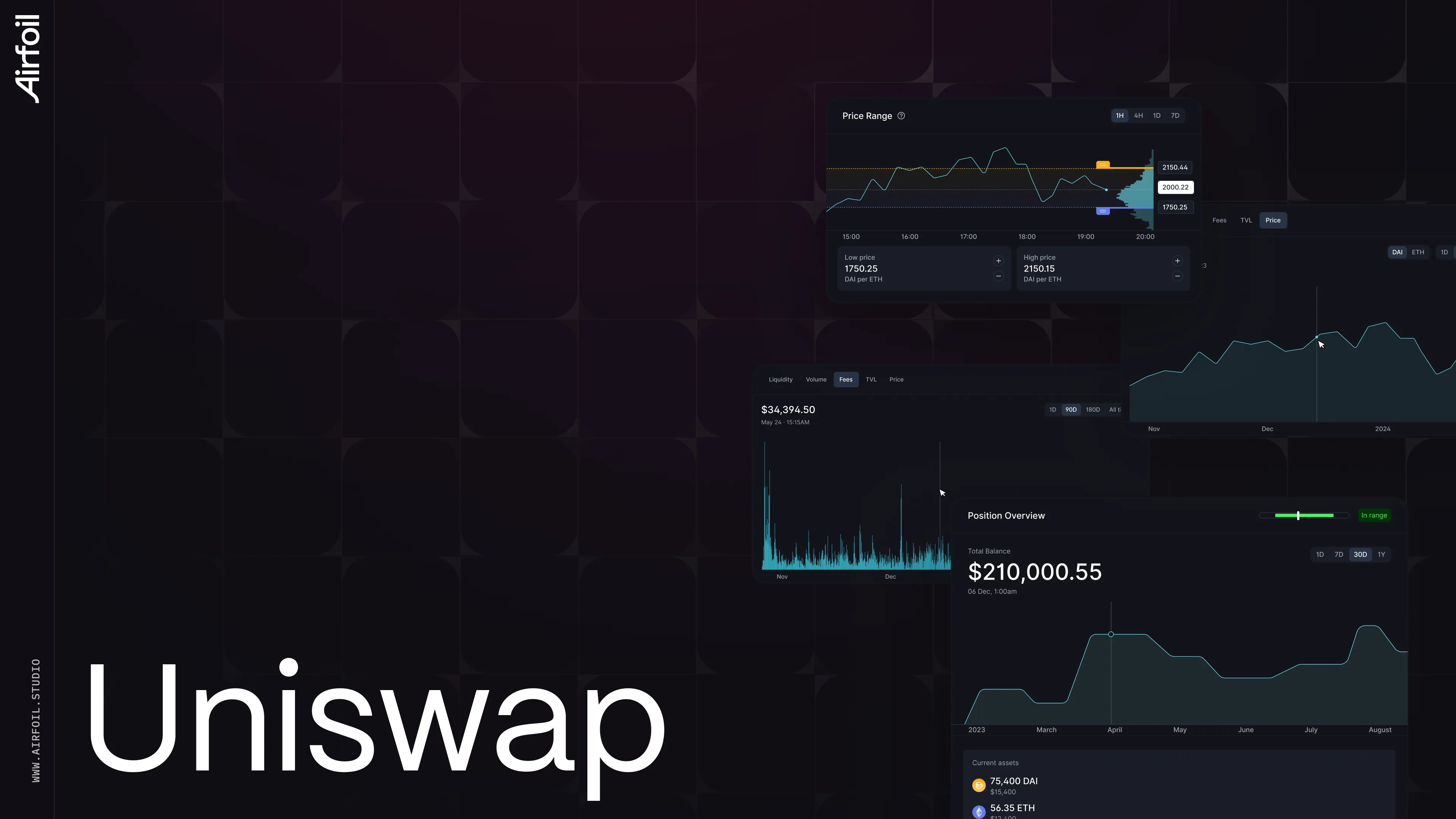 Uniswap 1