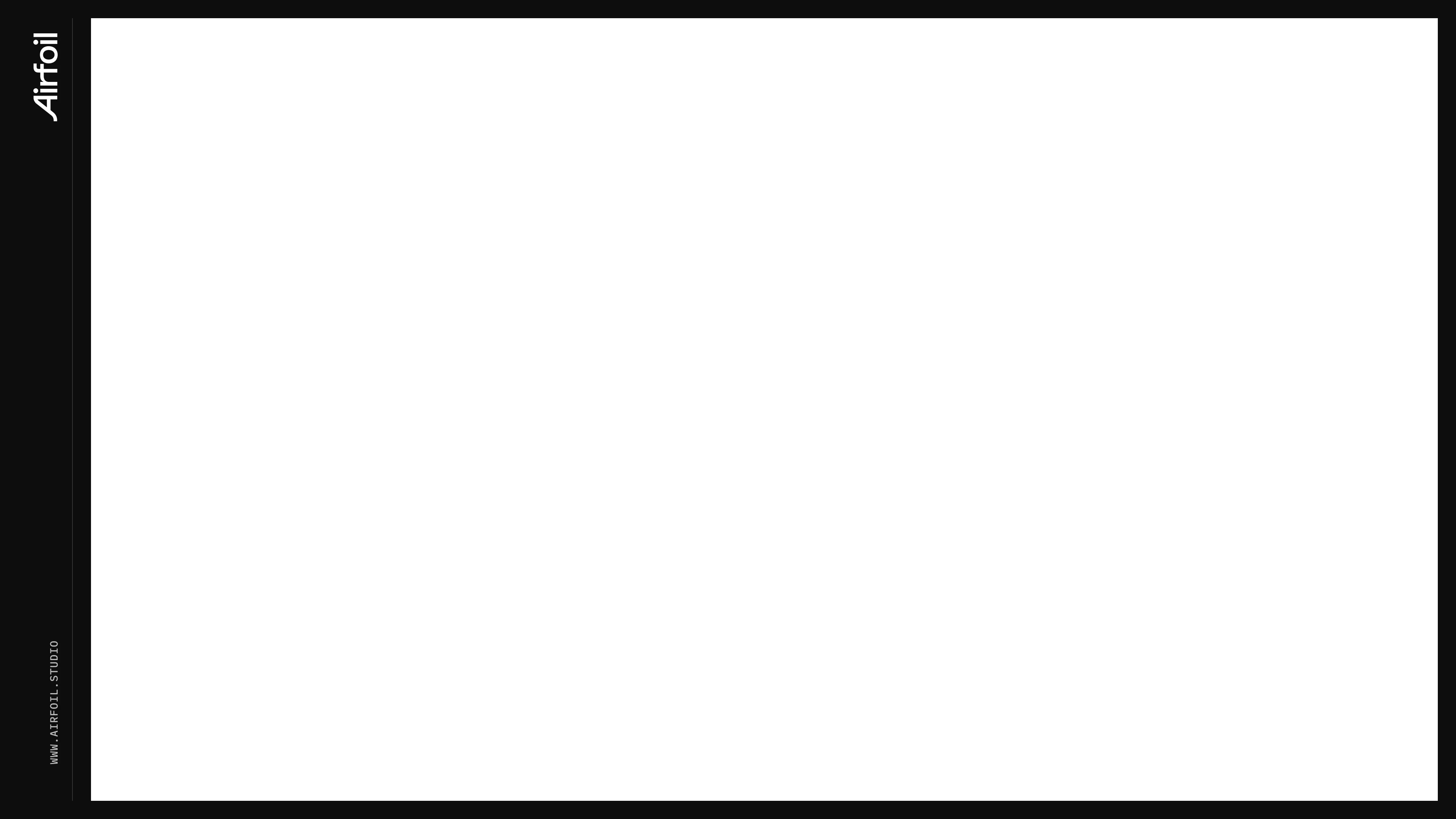 Solana 1