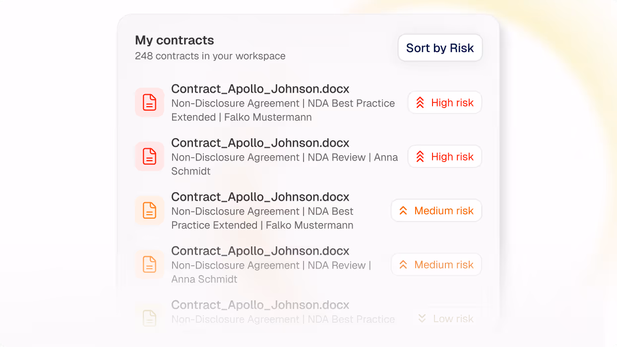 Contract Insights