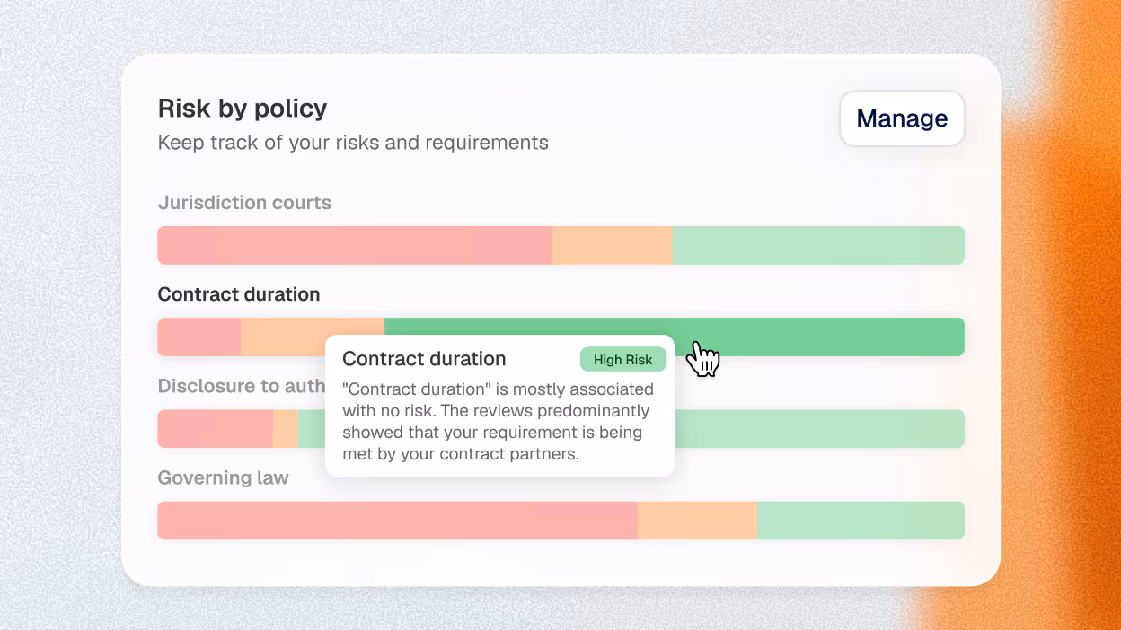 Focus on what matters