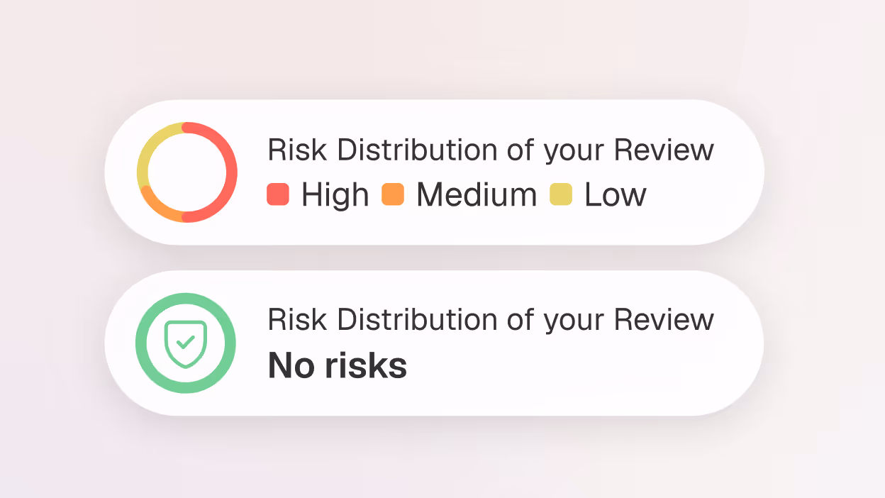 Know where the risks lie