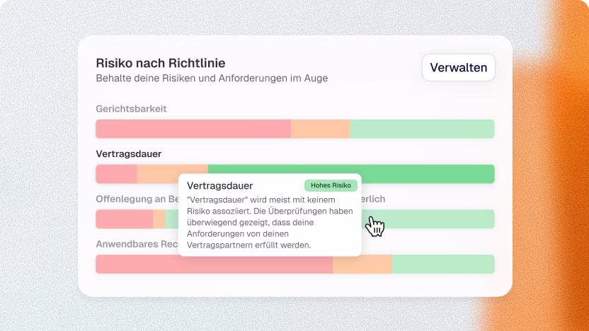 Focus on what matters