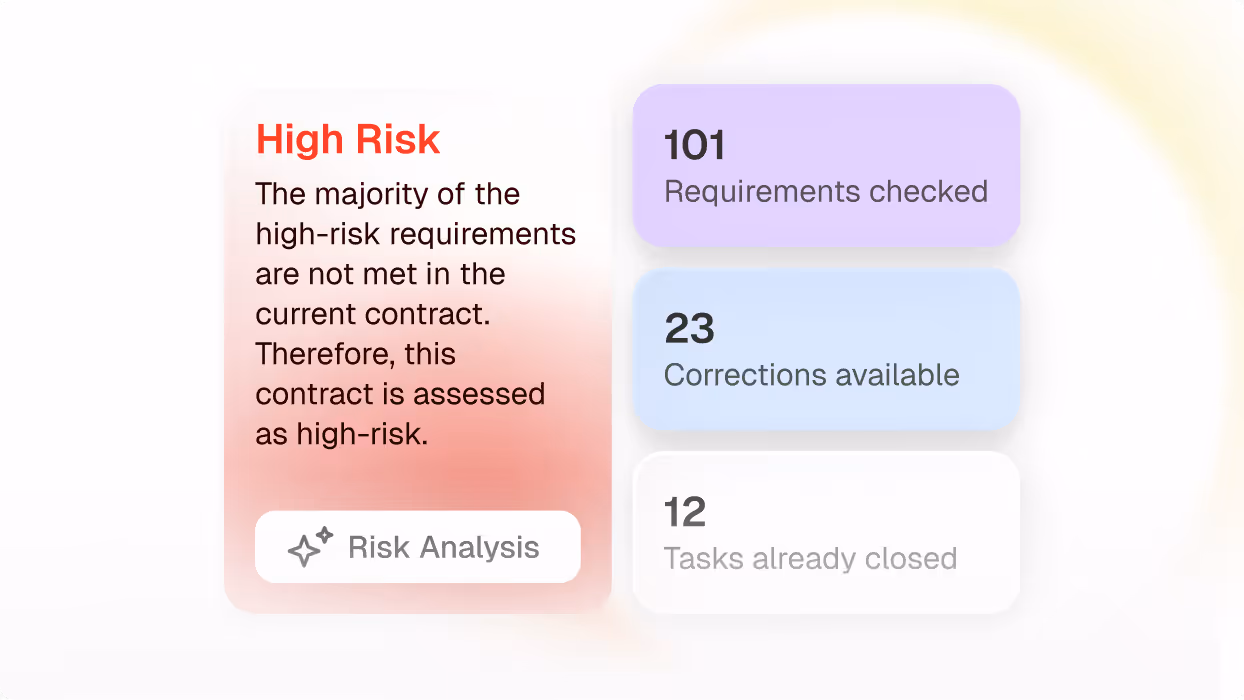 For every incoming contract