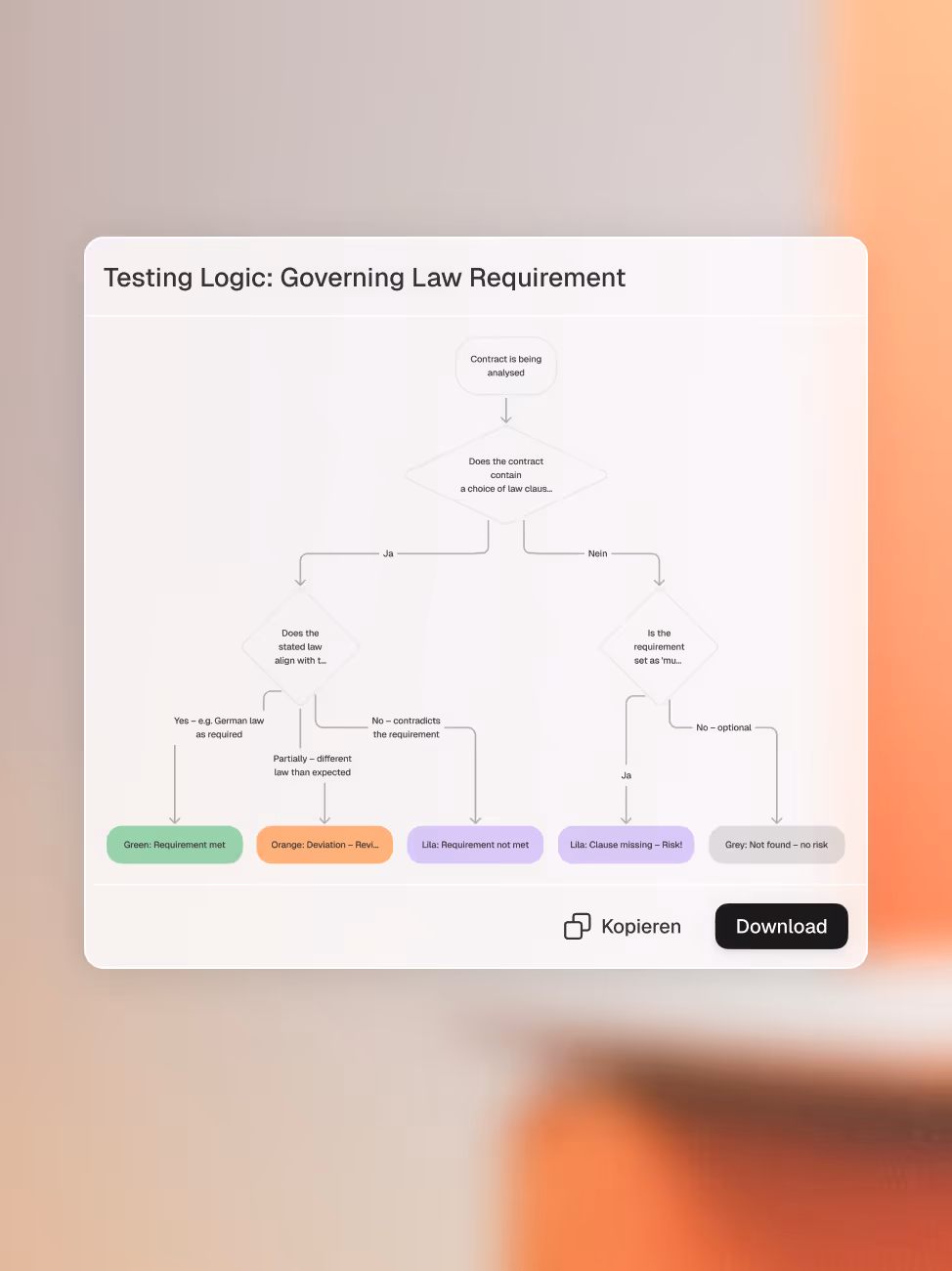 Explains complex matters simply