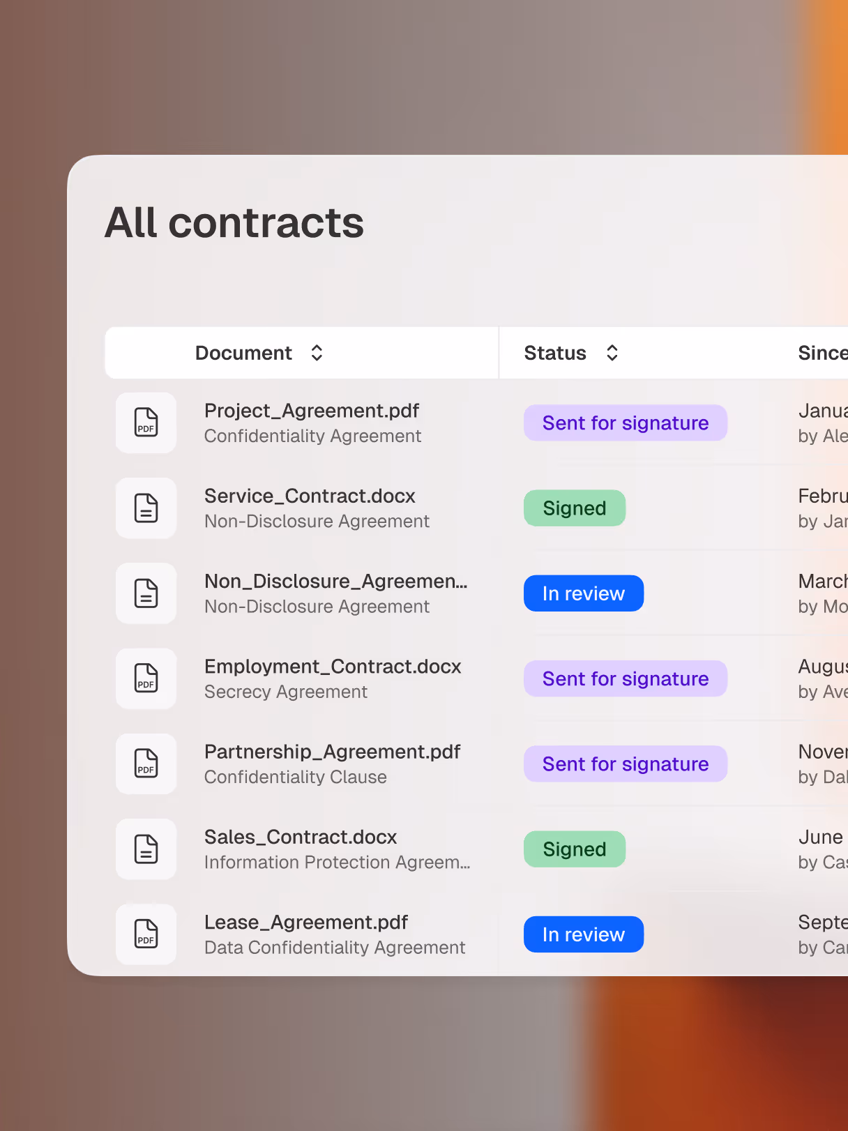 Understanding customer contracts