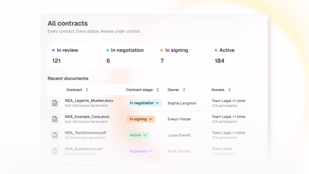 Contract Management