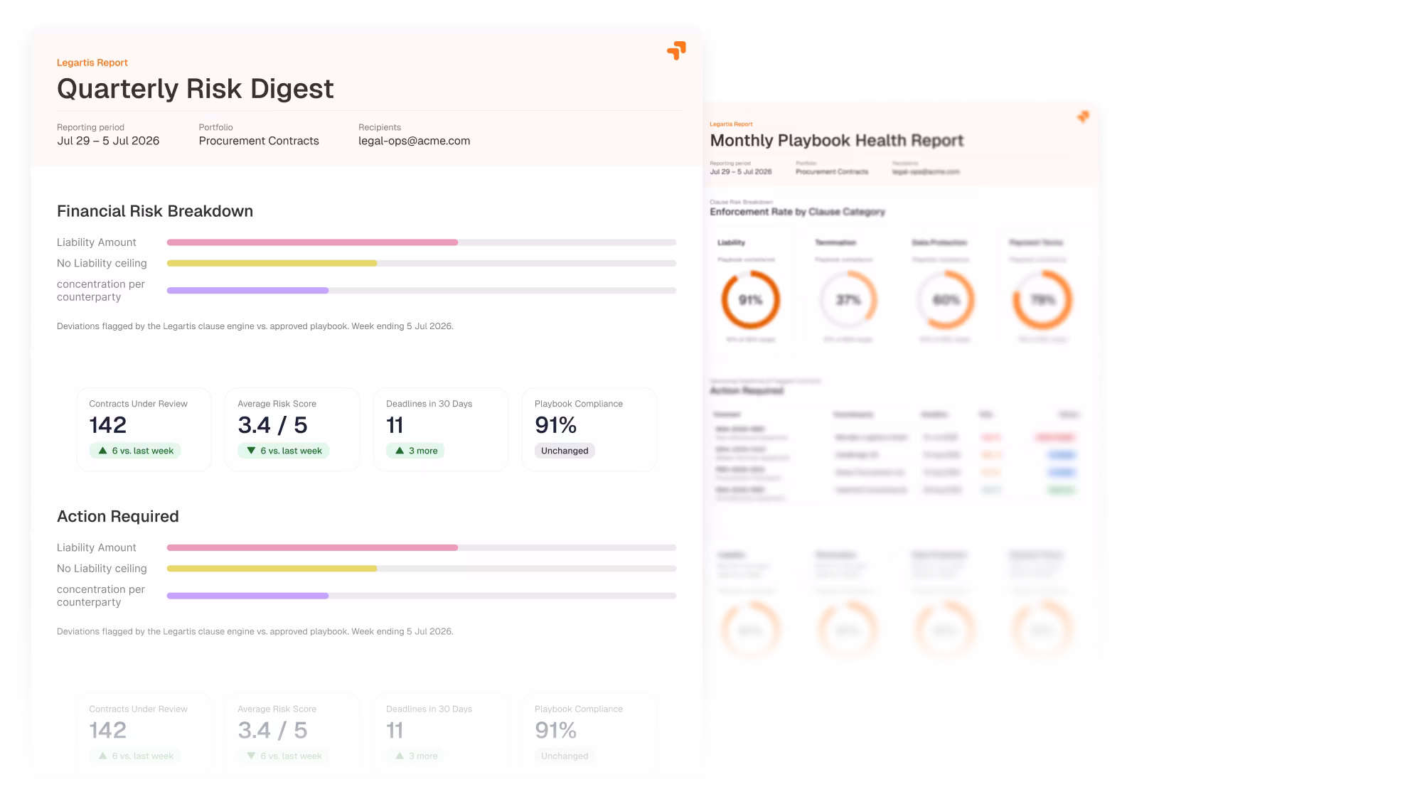 Legal AI for Sales Teams
