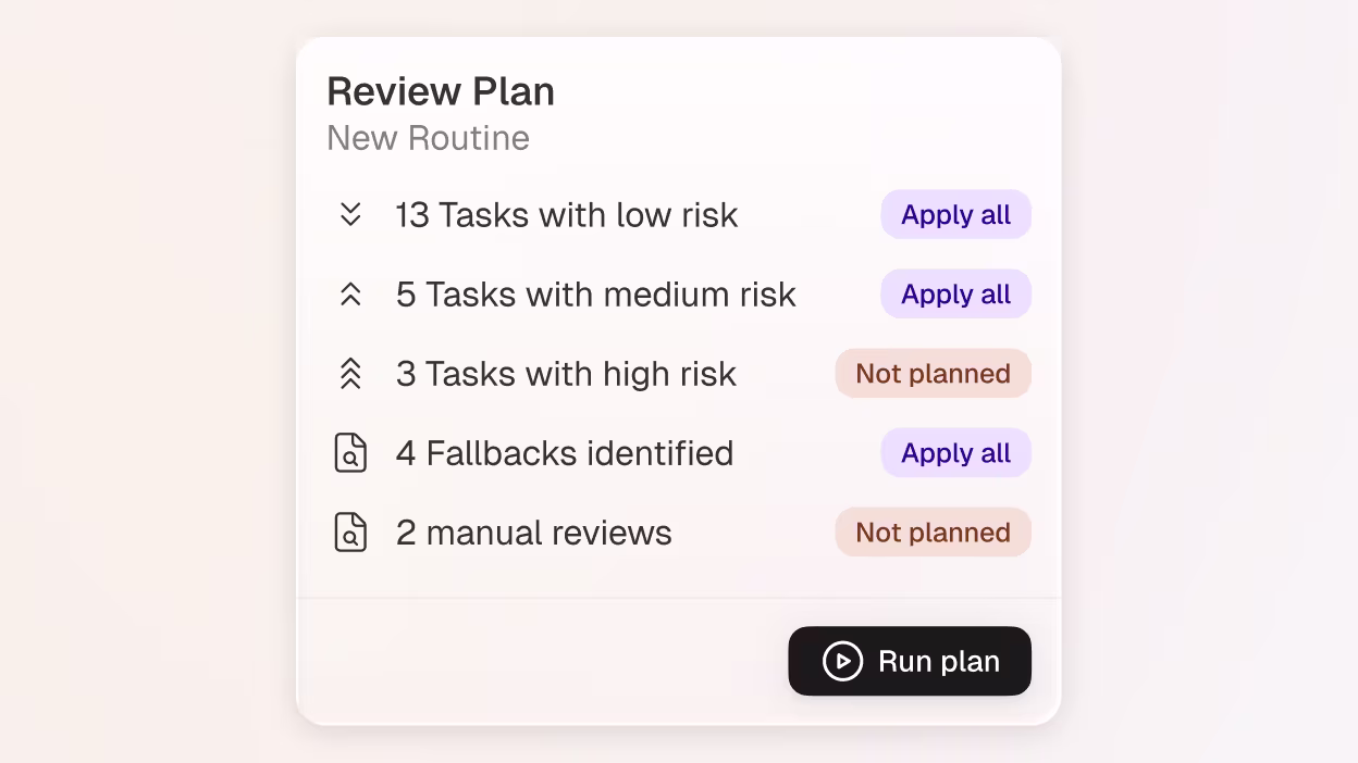 Know where the risks lie