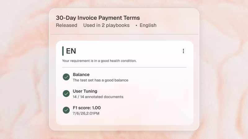 Personal Ai Quality Scores