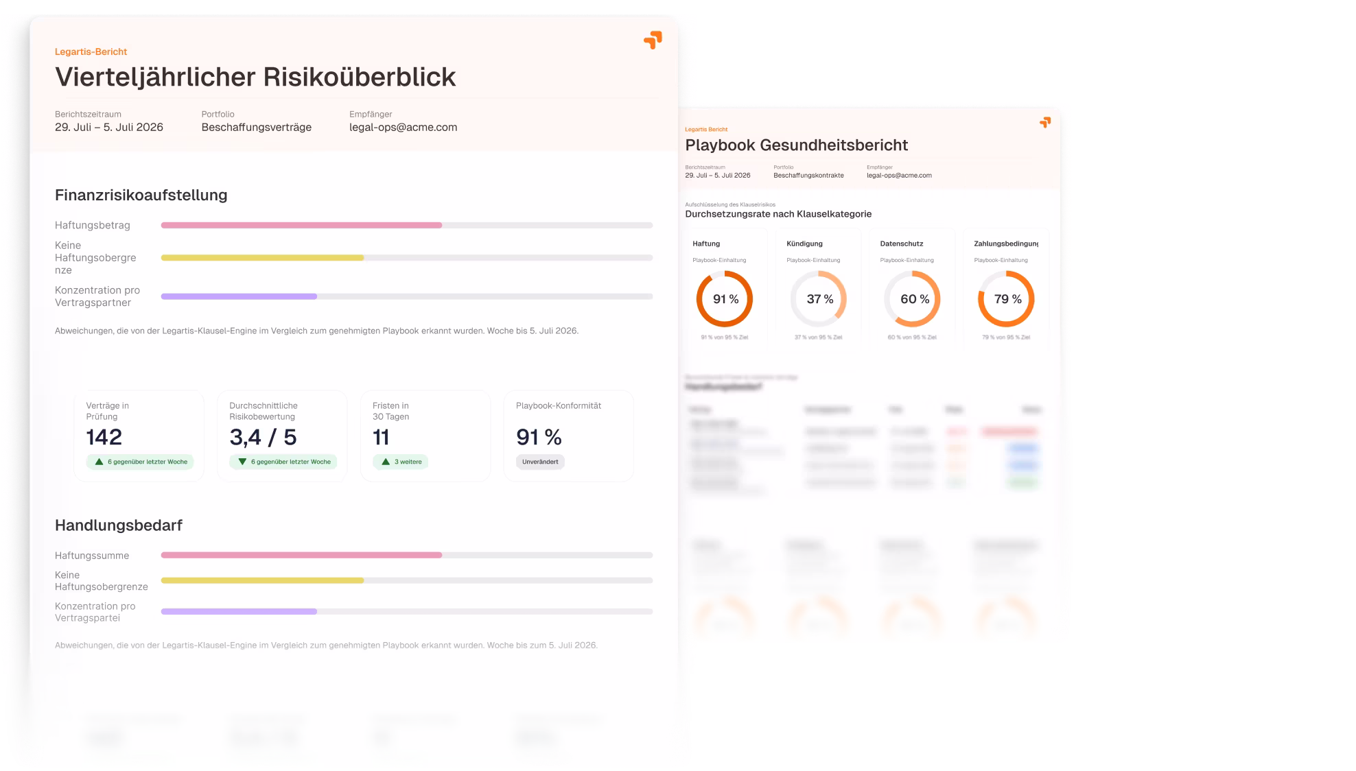 Legal AI for Sales Teams