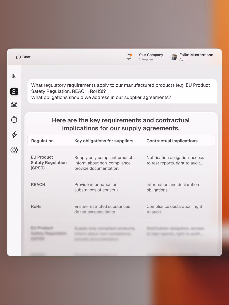 Compliance Register