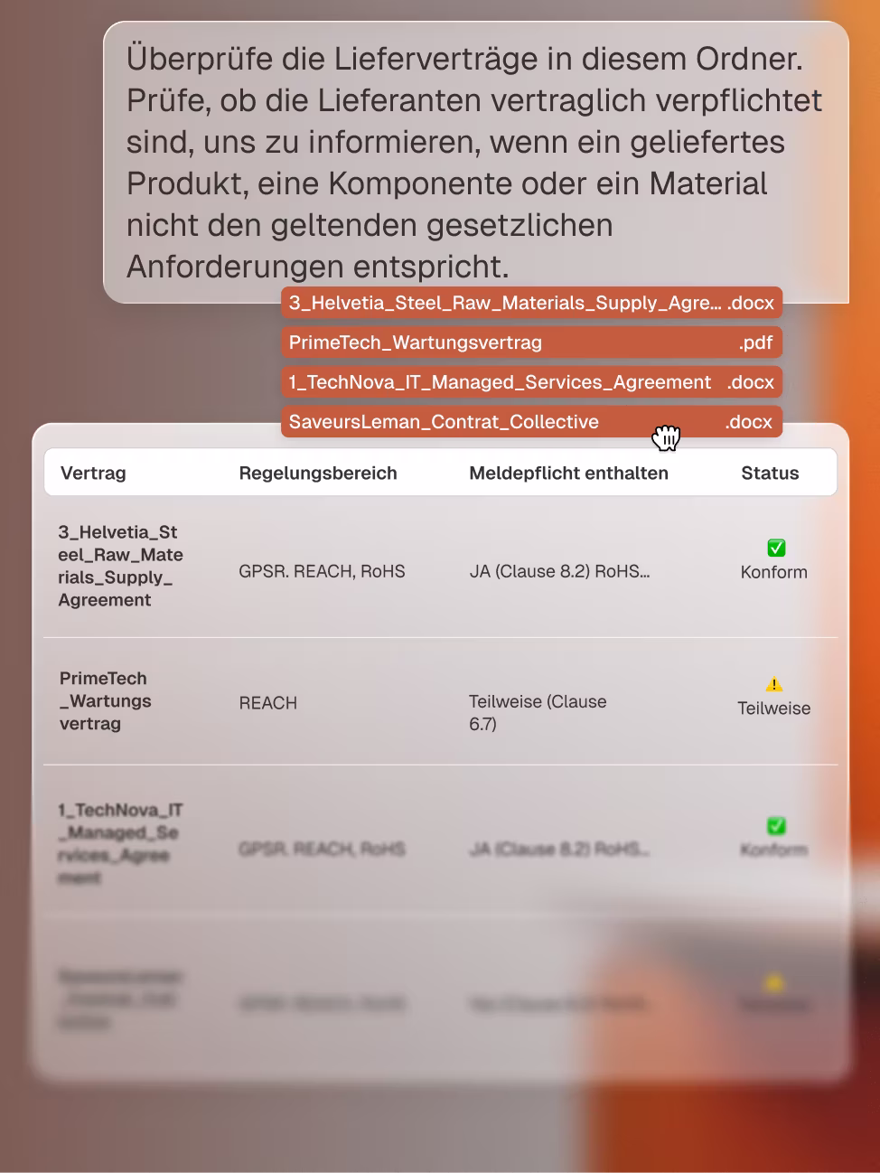 Compliance-Prüfung