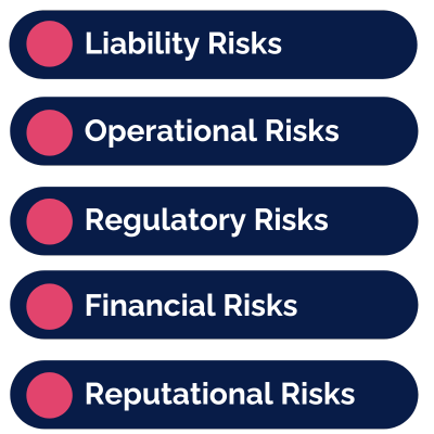 Risks