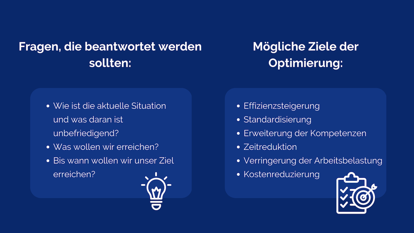 Legal_Tech_Implementierung_1a