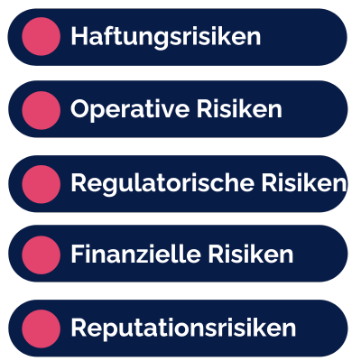 Risiken