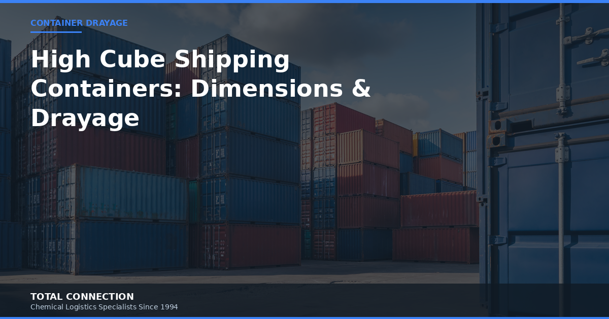 High Cube Shipping Containers: Dimensions, Capacity, and Drayage Considerations