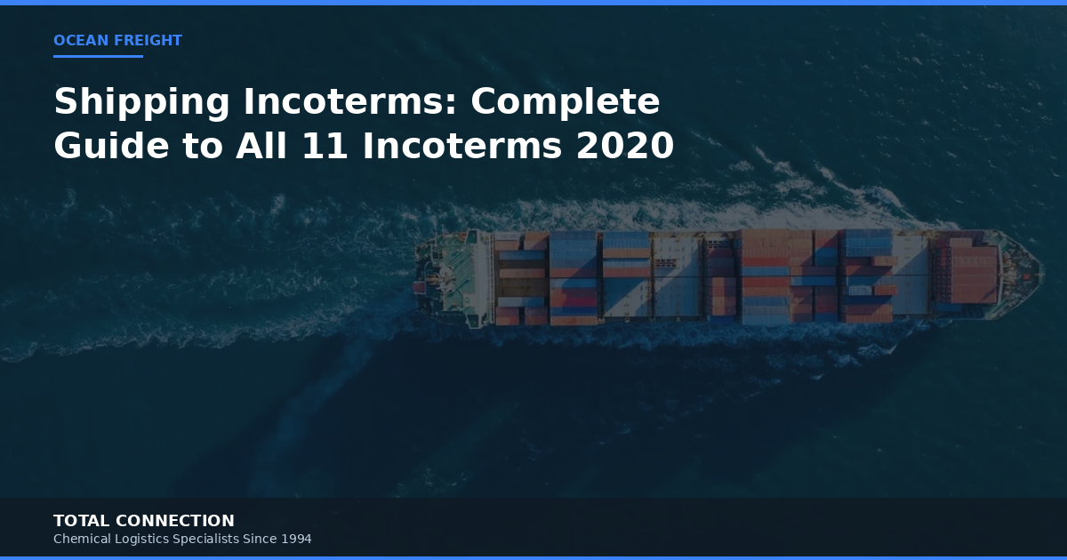 Shipping Incoterms: Complete Guide to All 11 Incoterms 2020