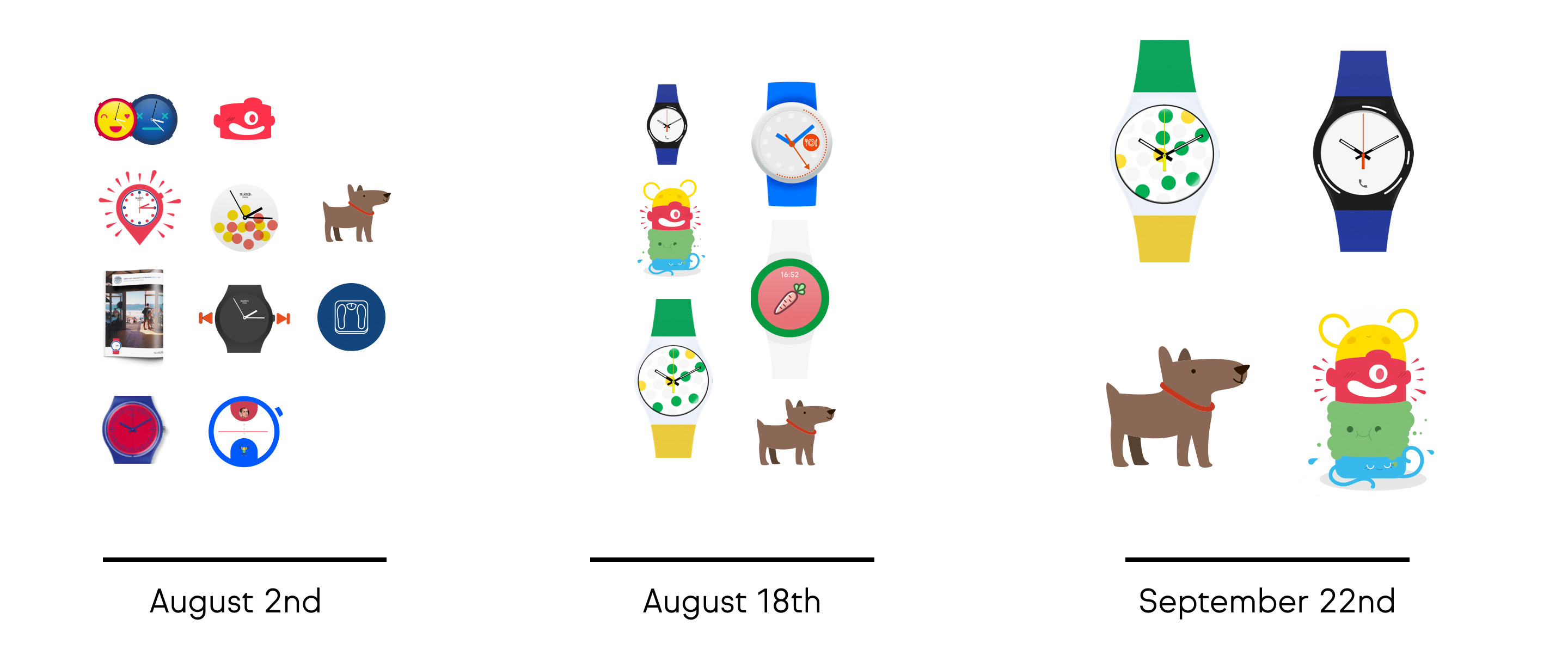 Timeline with illustrations showing watch designs and characters on August 2nd, August 18th, and September 22nd.