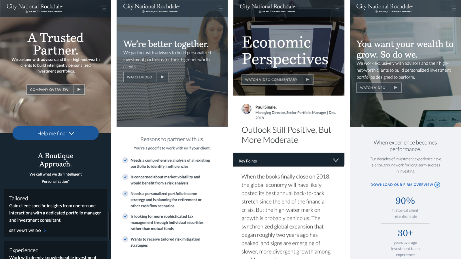 Four mobile screens from City National Rochdale website showing investment portfolio services and economic perspectives.