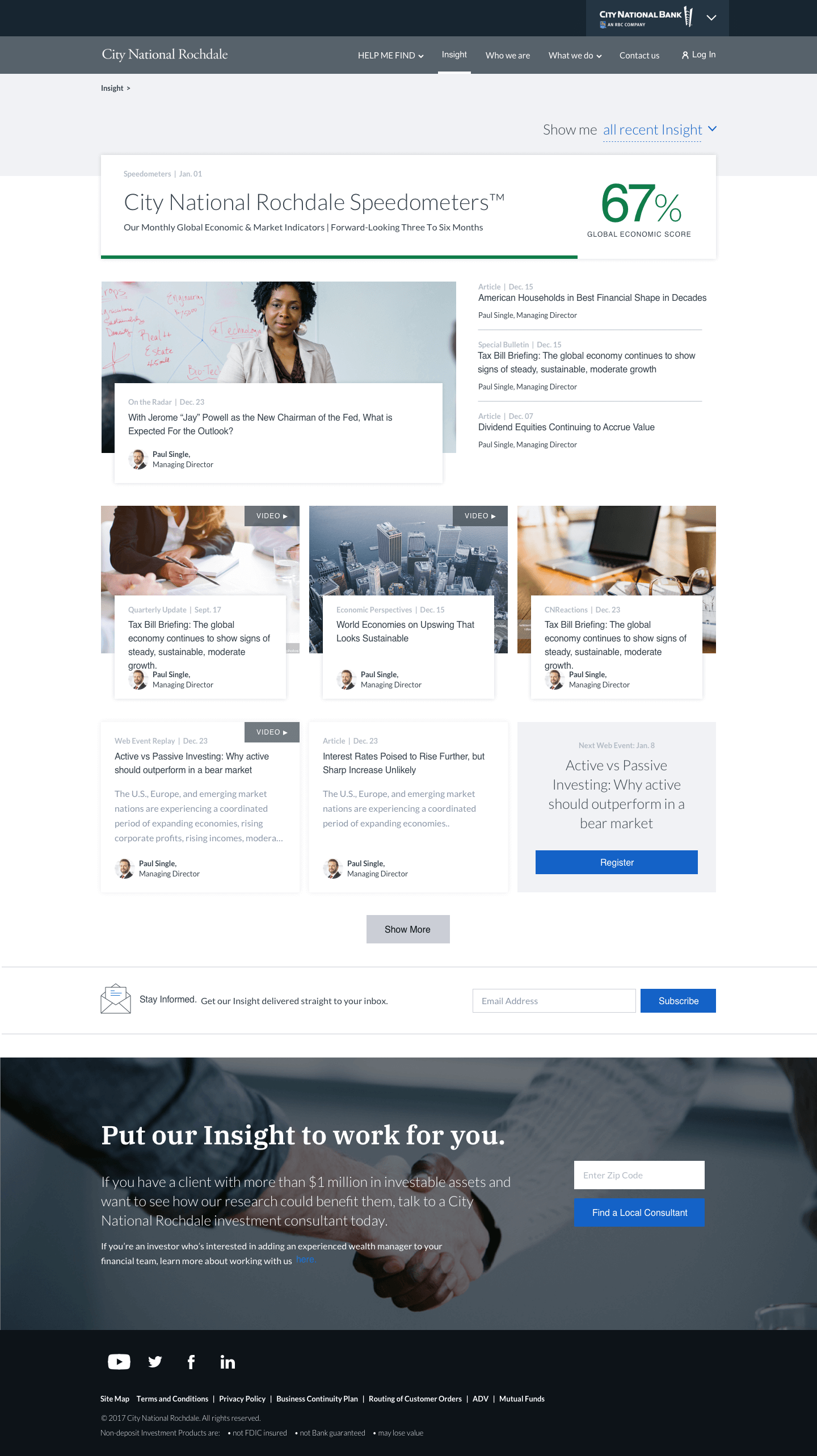 City National Rochdale Speedometers webpage showing a 67% global economic score, articles and videos on economic topics by Paul Single, and a section for consulting with investment experts.