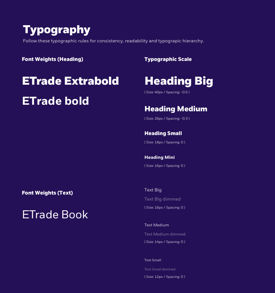 Typography guidelines showing font weights for headings and text, and typographic scale with sizes and spacing for headings and text styles on a dark purple background.