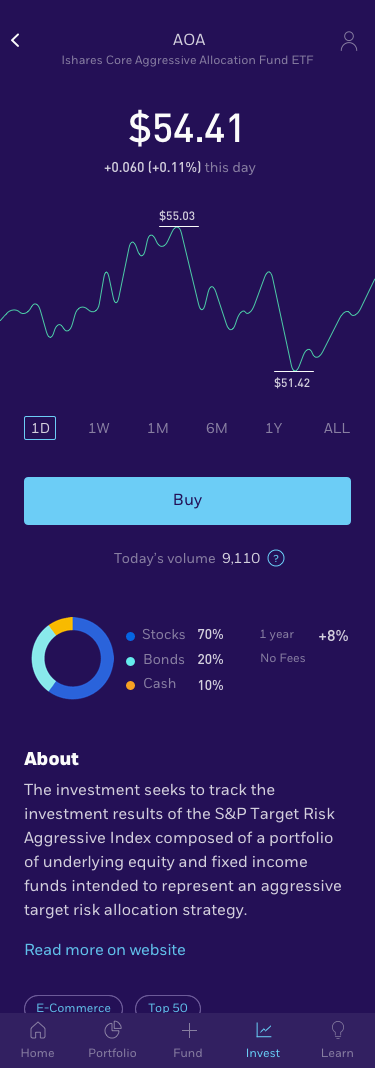 Investment app screen showing AOA iShares Core Aggressive Allocation Fund ETF priced at $54.41 with daily change of +0.060 (+0.11%). Line graph of 1-day price movement with high $55.03 and low $51.42. Portfolio allocation pie chart: 70% stocks, 20% bonds, 10% cash. Buy button and investment description below.