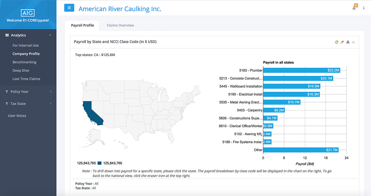 Dashboard of American River Caulking Inc. showing payroll by state with California highlighted and bar chart of payroll amounts by job classifications.