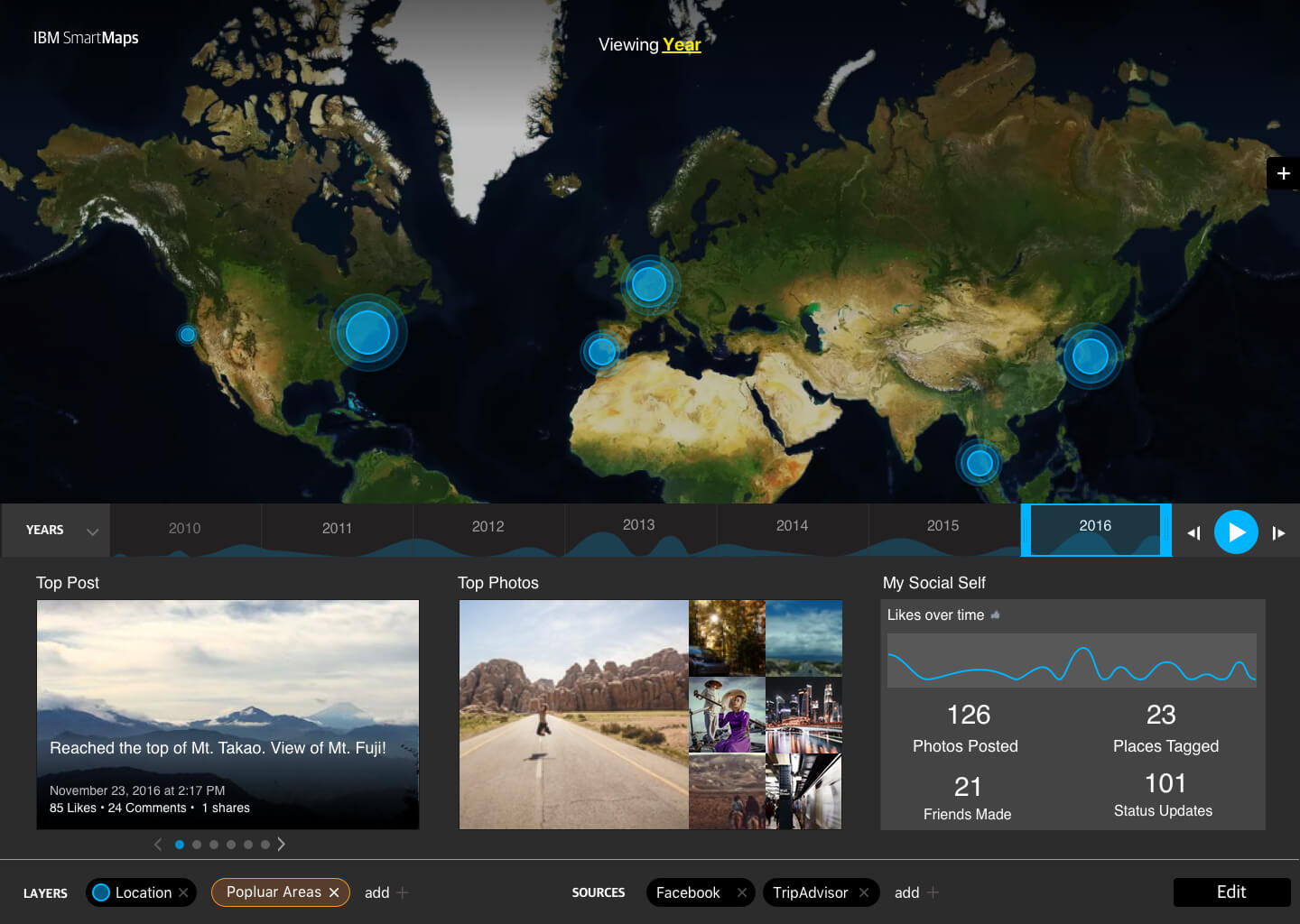 World map with blue circular markers indicating popular photo locations in 2016, alongside social media stats showing 126 photos posted and 23 places tagged.