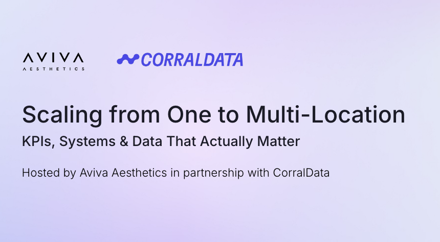 Scaling from One to Multi-Location Thumbnail