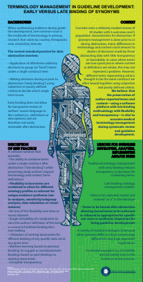 Terminology Management in Guideline Development