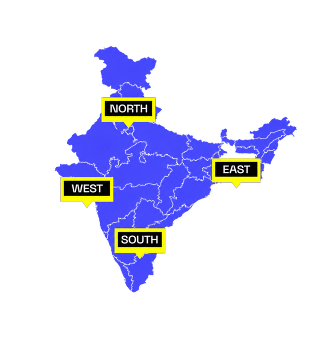 Team Selection