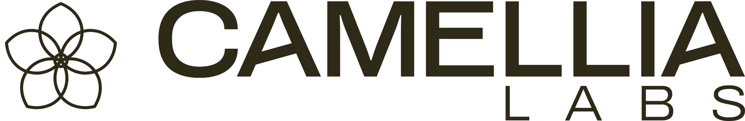 Camellia Labs Logo