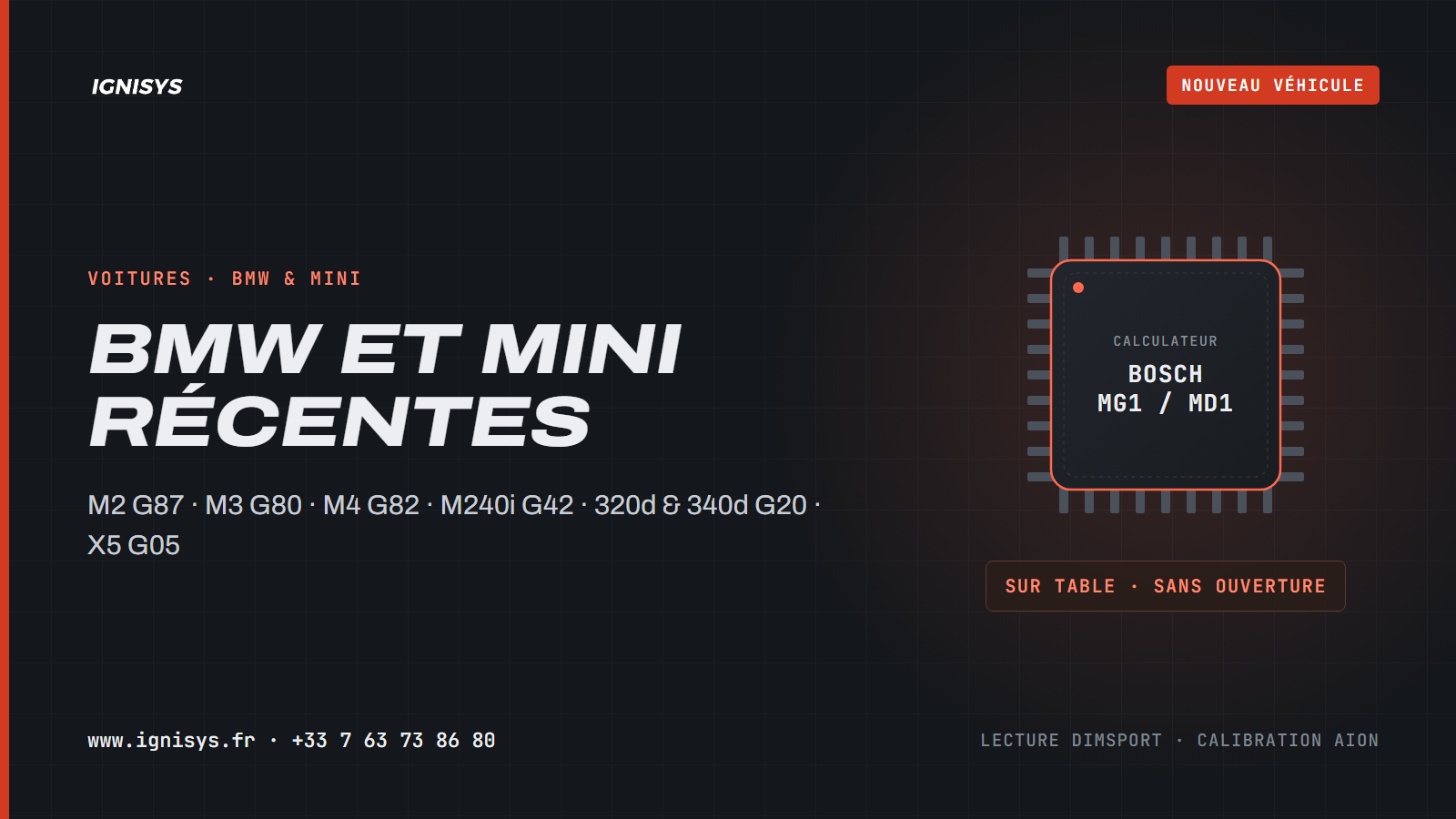 BMW et MINI récentes : calculateurs Bosch MG1 et MD1 accessibles sans ouverture