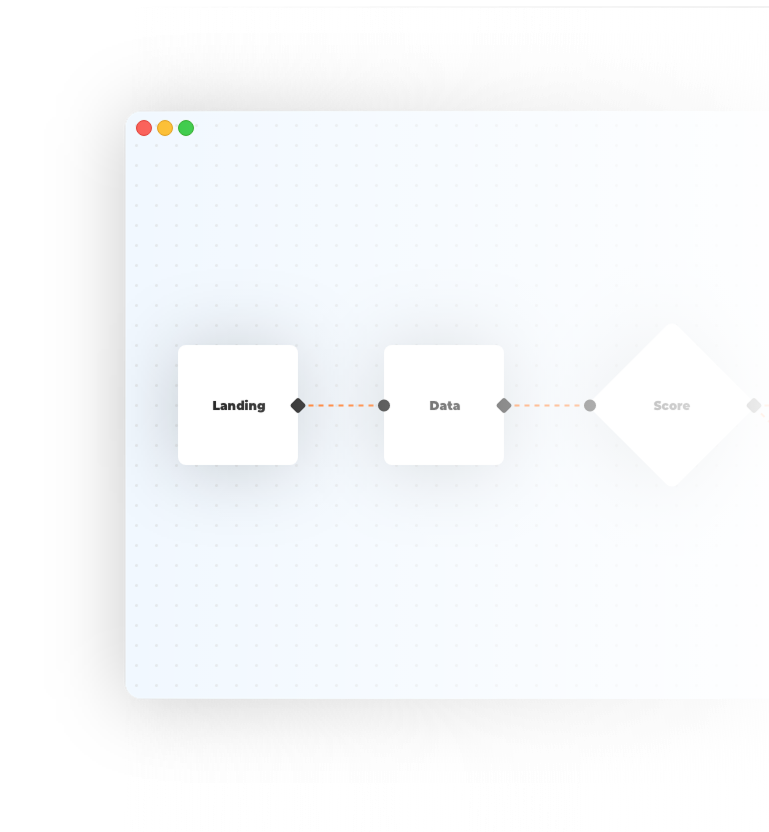 Equipo DigiTech trabajando en co-diseño con clientes
