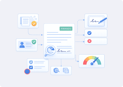 Gestión de contratos digitales — onboarding digital para empresas con Digi