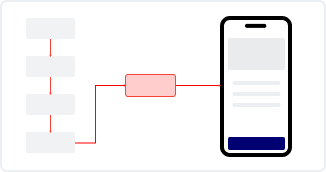 MVP — módulos adecuados para ganar velocidad con Digi