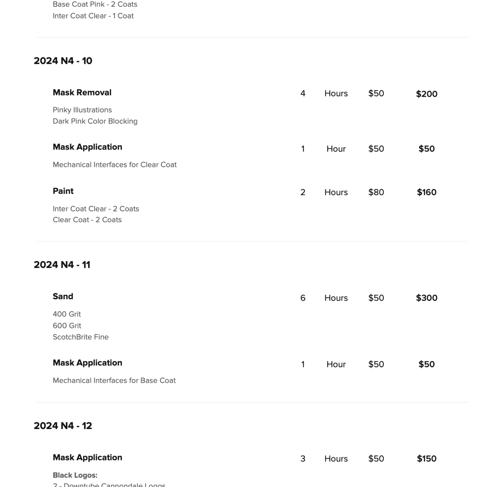 Process Graphic Step 4