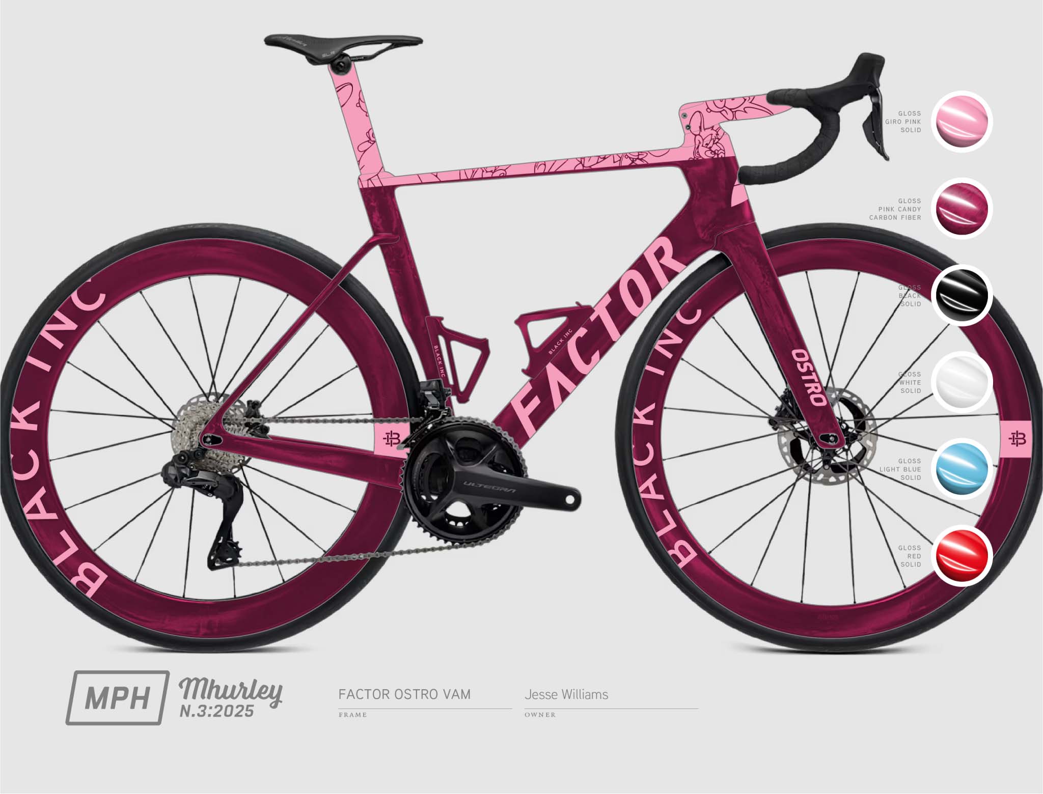 2025 N3 Design Rendering